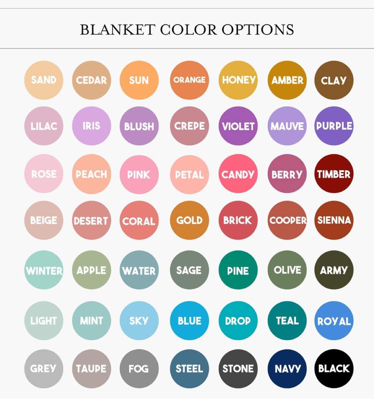 Personalized Blankets